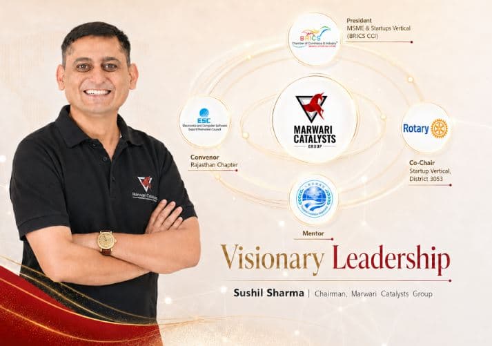 Marwari Catalysts Group Founder Strengthens Global Leadership Footprint, Creating New Opportunities for Indian Startups and MSMEs